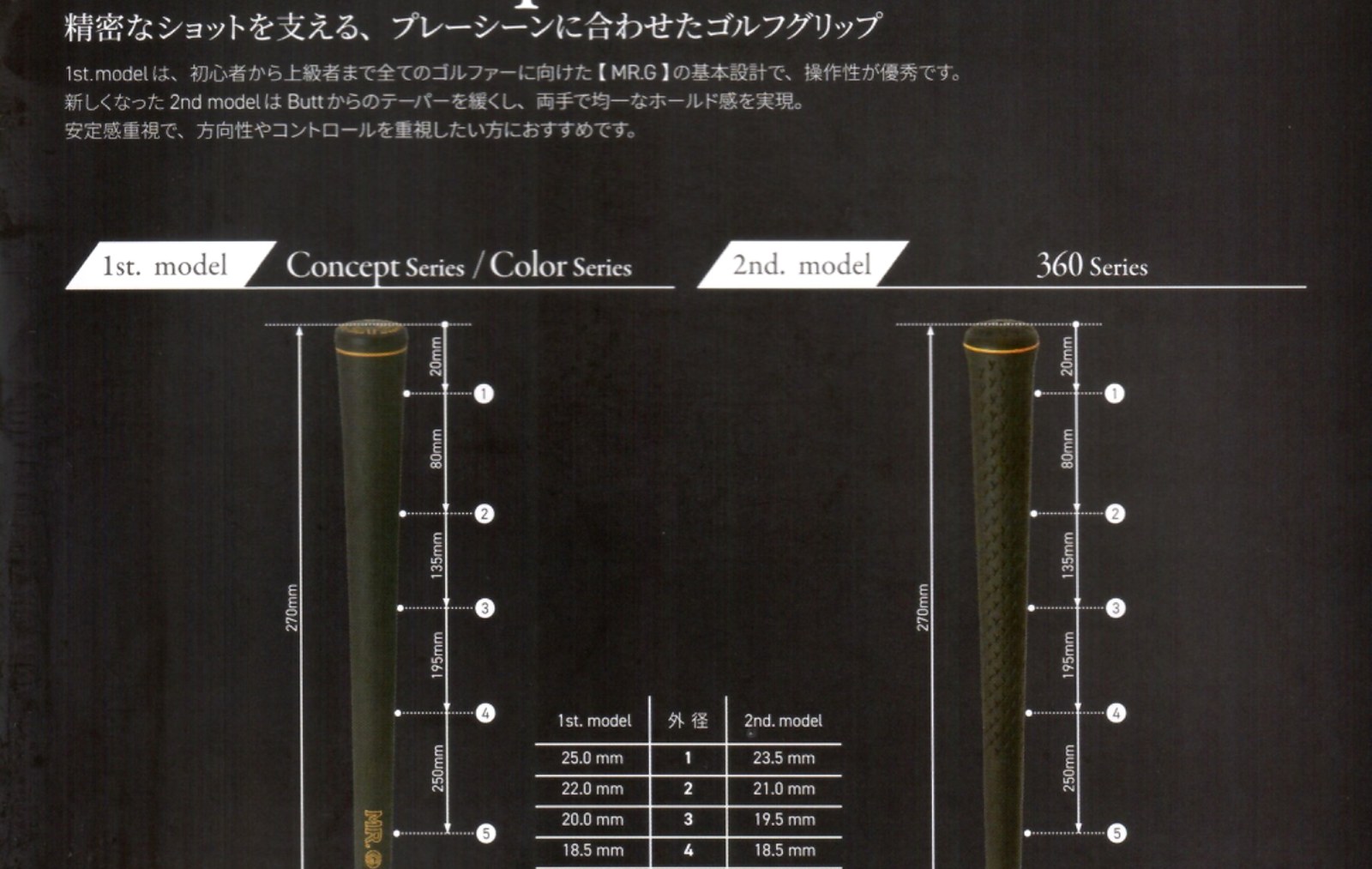 MR.G grip dimension diagram
